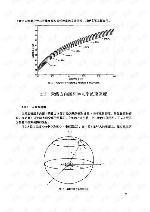 衛星通信地面站天線工程中的地形測量技術
