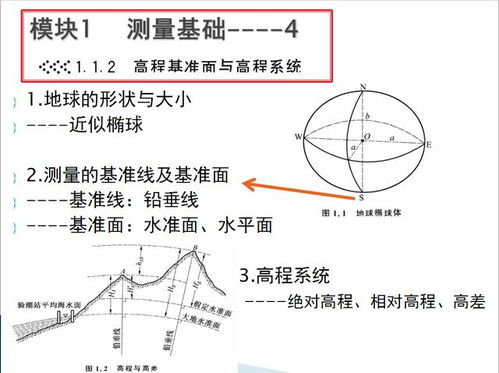 TP5框架原理解讀與工程測量教學實踐指南